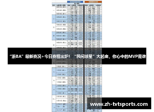 “浙BA”最新赛况+今日赛程出炉！“民间球星”大起底，你心中的MVP是谁？